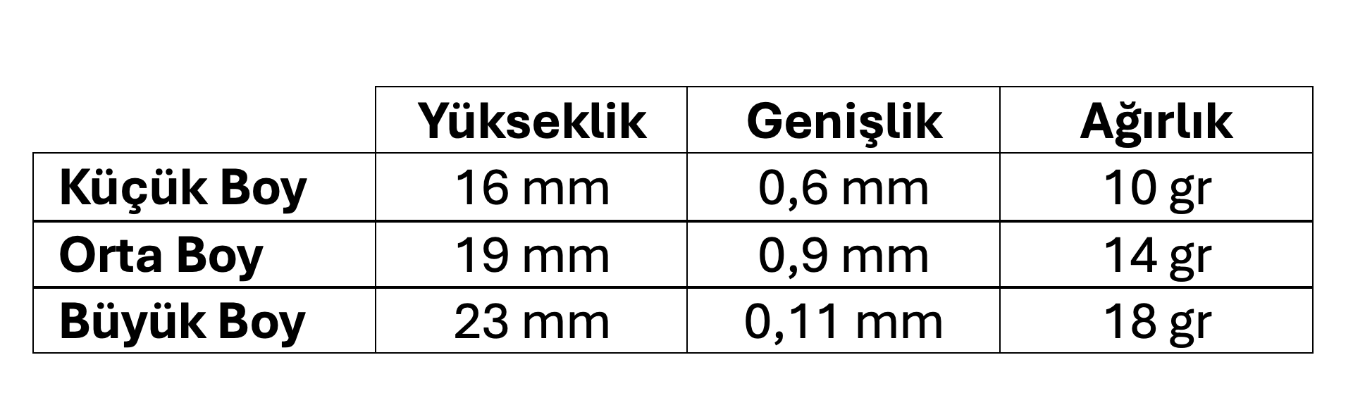 Makara Ölçüleri